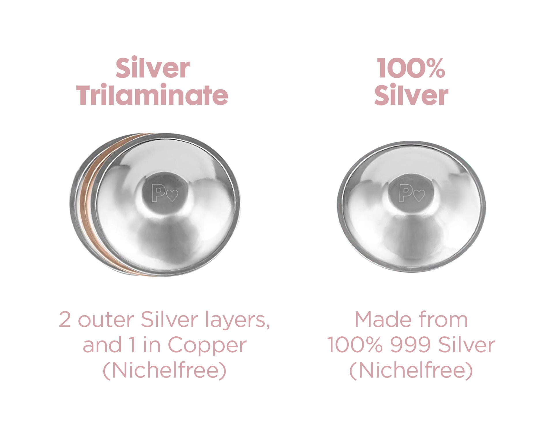 Pippeta Silver Nipple Shields - Image 6
