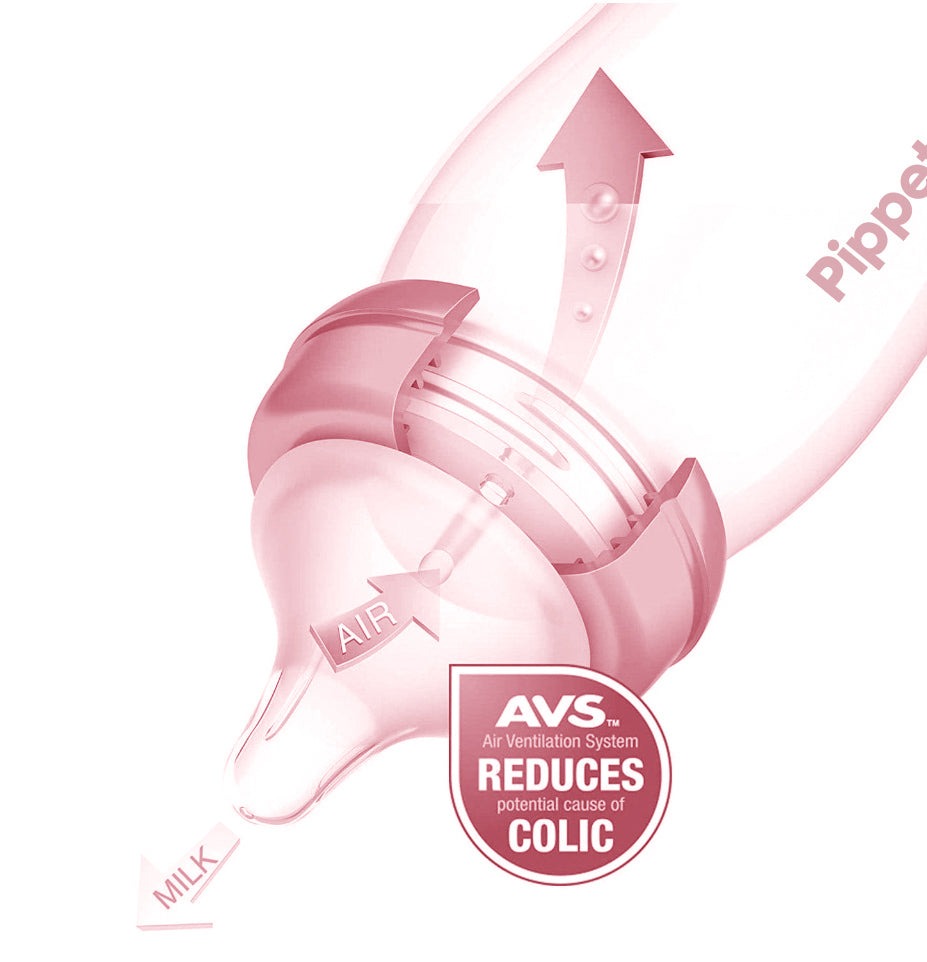 Bottle kit - Image 5